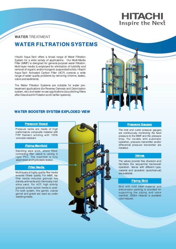 WT - 2019 Water Filtration